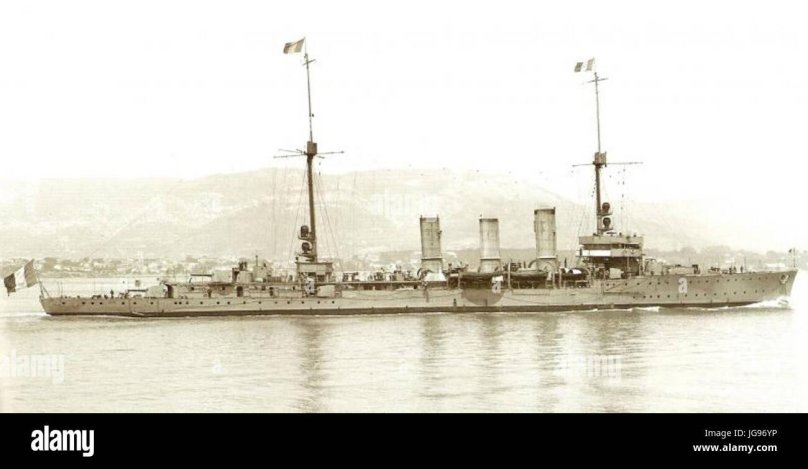 Крейсер класса Кенигсберг 1905