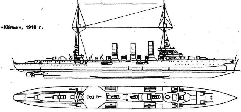 Лёгкие крейсера типа «Кёнигсберг II»