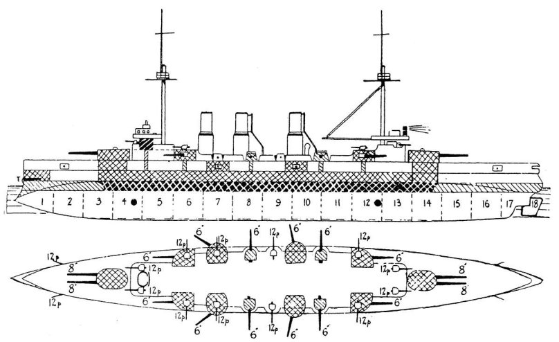 Адзума броненосный крейсер