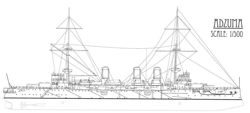 Вальдек Руссо броненосный крейсер