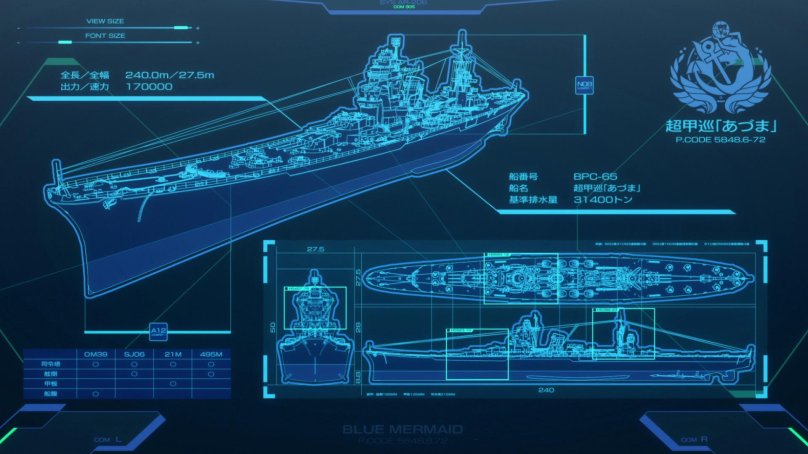 Azuma крейсер