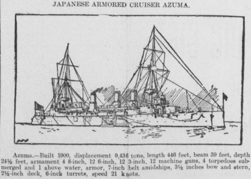 Адзума броненосный крейсер
