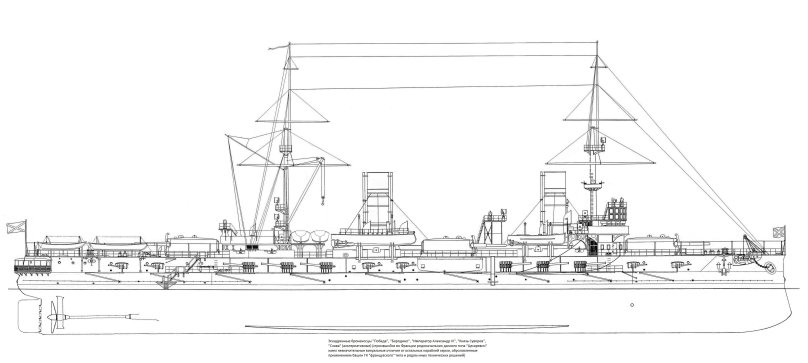 Эскадренный броненосец победа