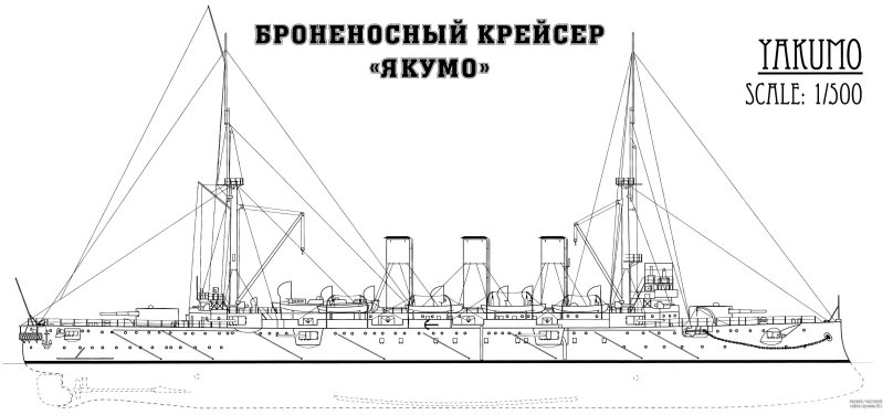 Аврора броненосный крейсер