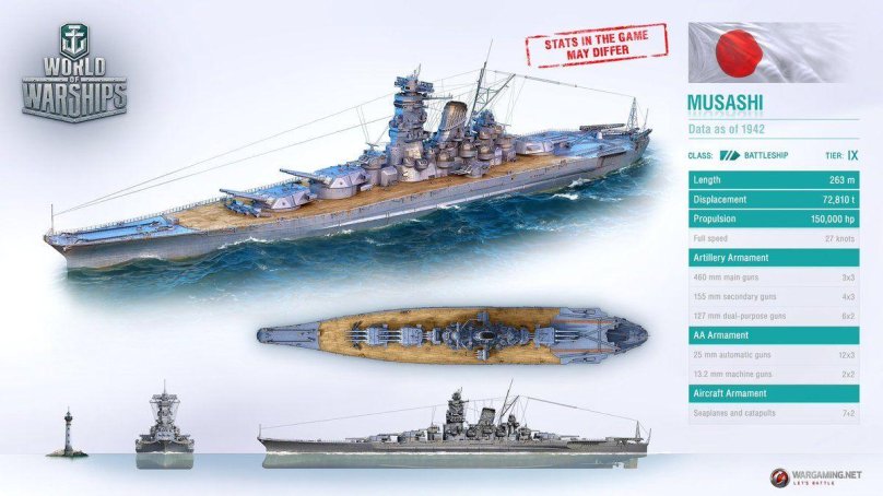 Ямато корабль в World of Warships