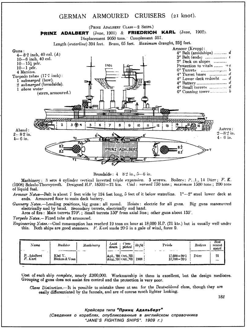 Броненосные крейсера типа «принц Адальберт»