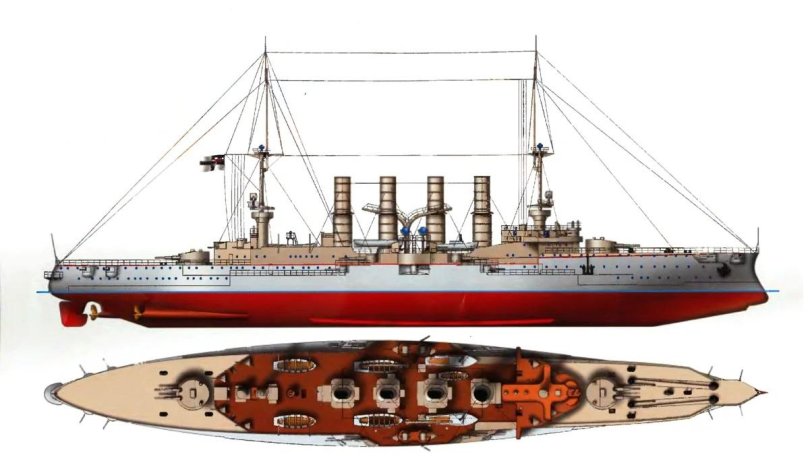 Броненосный крейсер Гнейзенау 1906