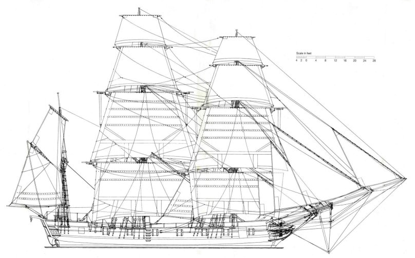 HMS Beagle чертежи