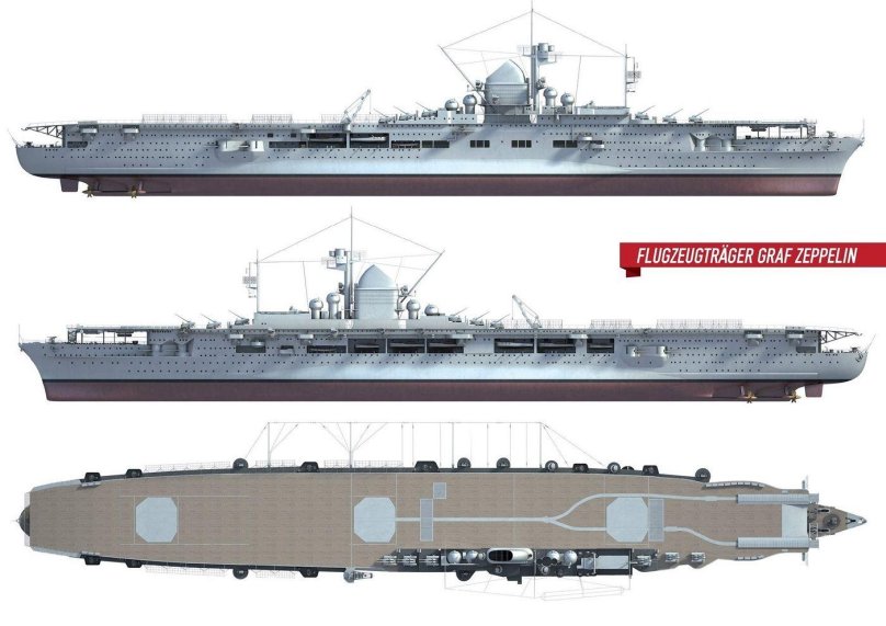 Авианосец Германии Граф Цеппелин