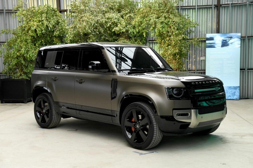 Ленд Ровер Дефендер 2020 черный