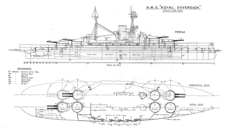HMS Royal Sovereign 1915