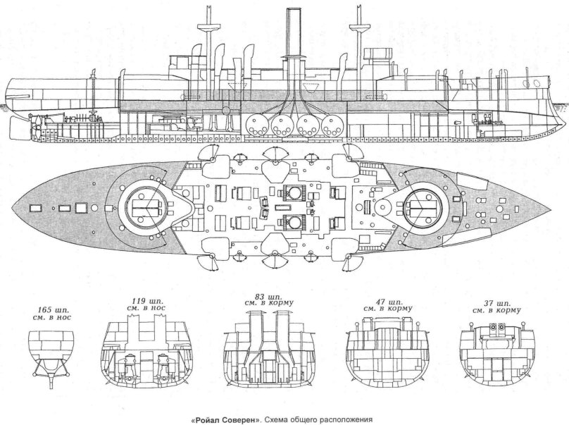 Броненосец Ройял Соверен