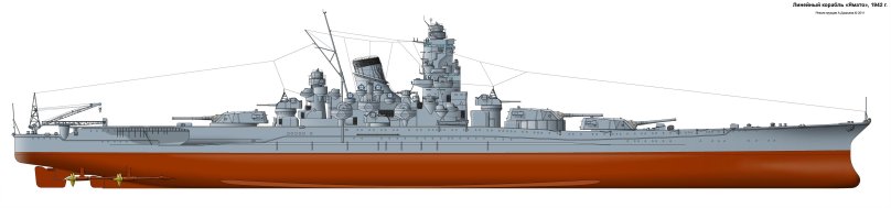 Линкор Ямато и Мусаси