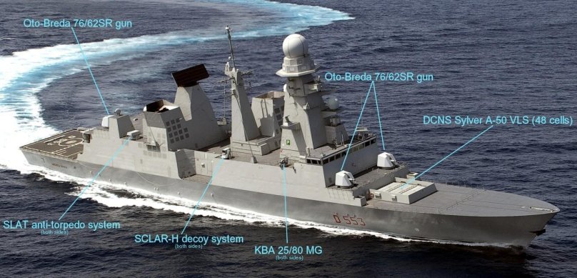 Фрегат Andrea DORIA d553