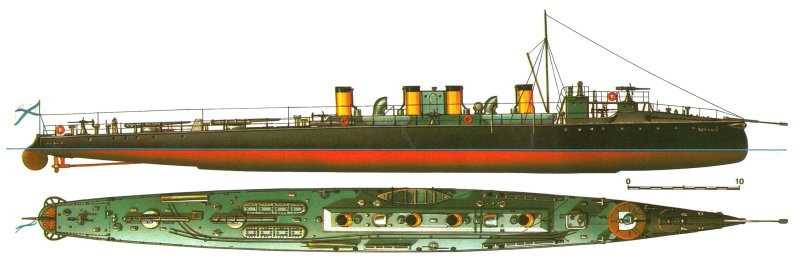 Эскадренный миноносец Стерегущий 1904