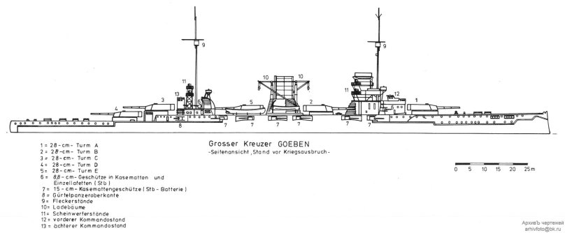 Линейный крейсер фон дер Танн