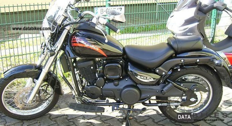 Daelim Daystar 250 спидометр