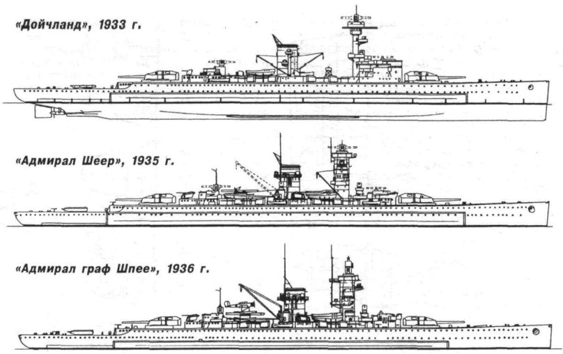 Линкор "Адмирал Граф Шпее"
