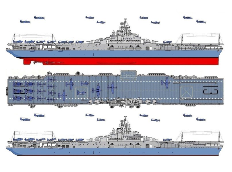 Авианосцы типа «Эссекс»