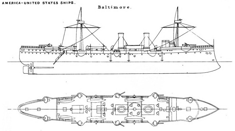 Крейсер Балтимор 1890