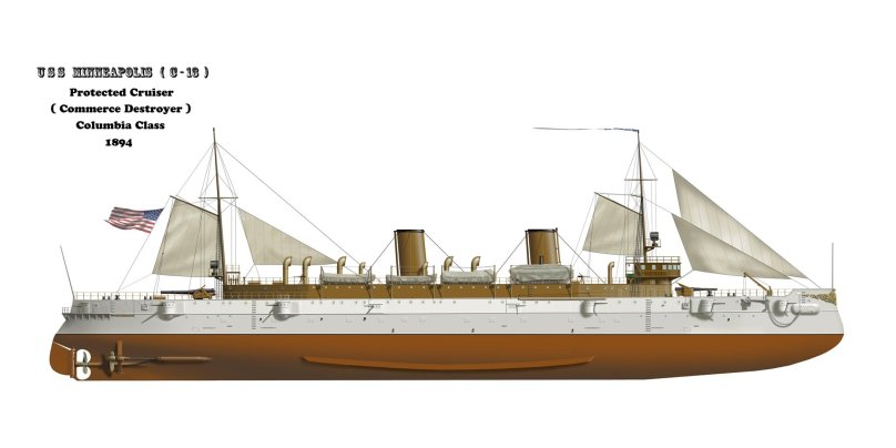 Адмирал Корнилов бронепалубный крейсер