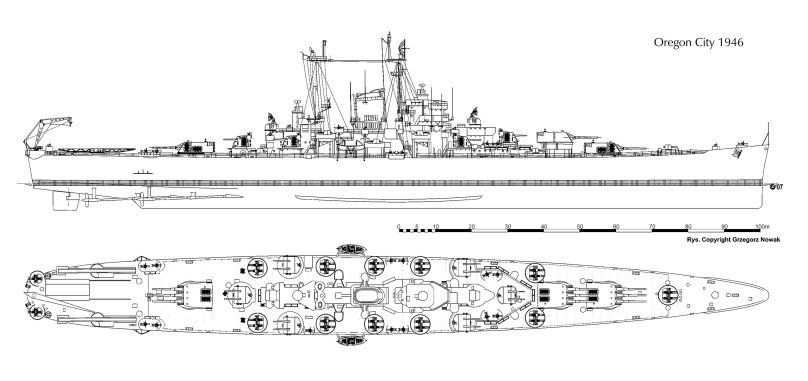 Тяжёлые крейсера типа «Орегон-Сити»