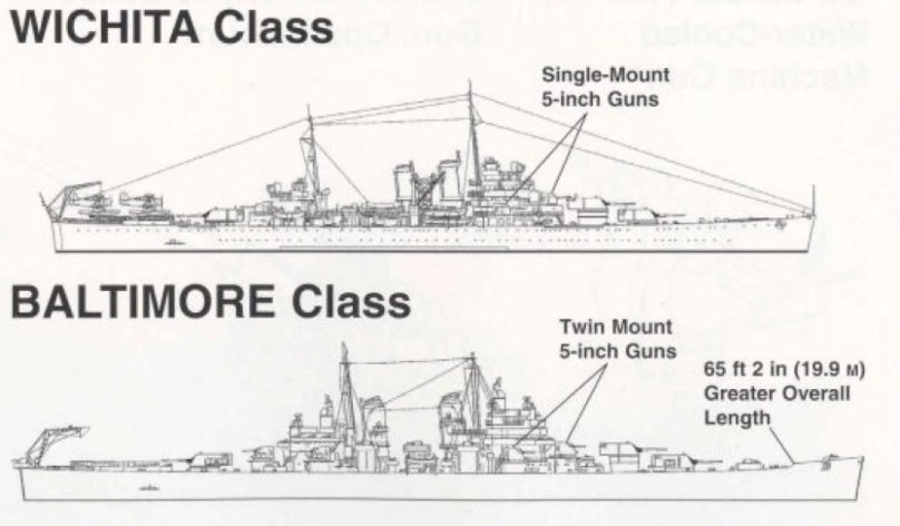 Тяжелый крейсер Балтимор чертеж