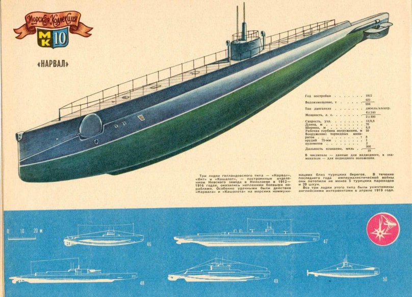 Подводная лодка типа нарвал