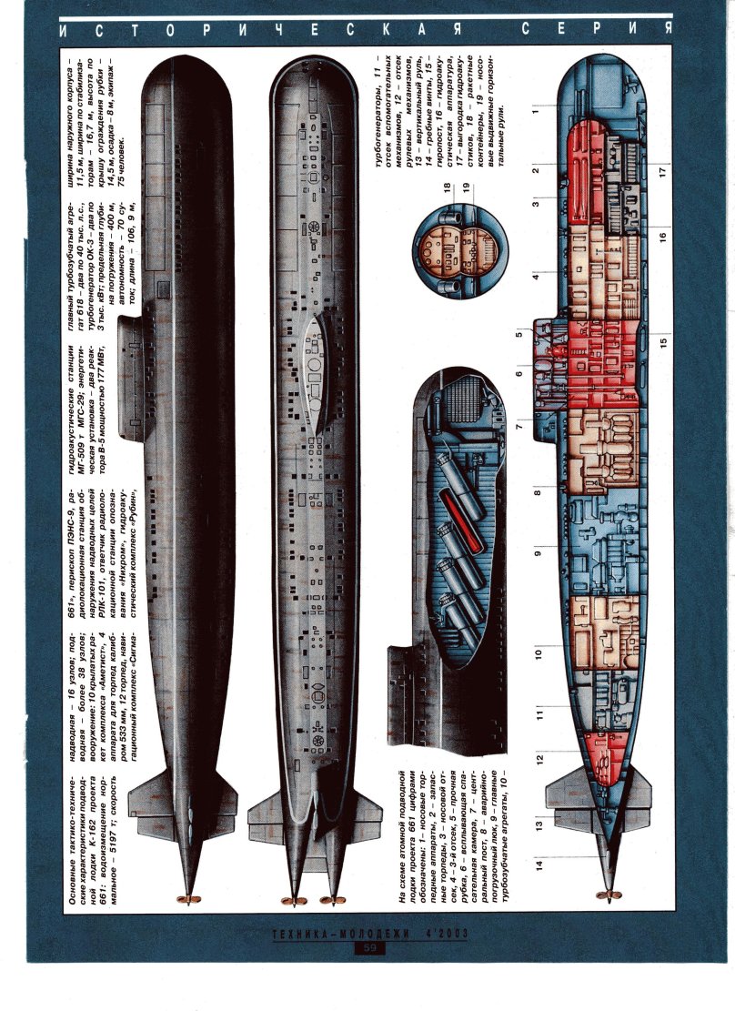 Подлодка пр 641