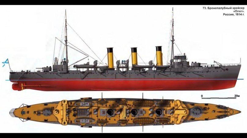 Крейсер 1 ранга Олег