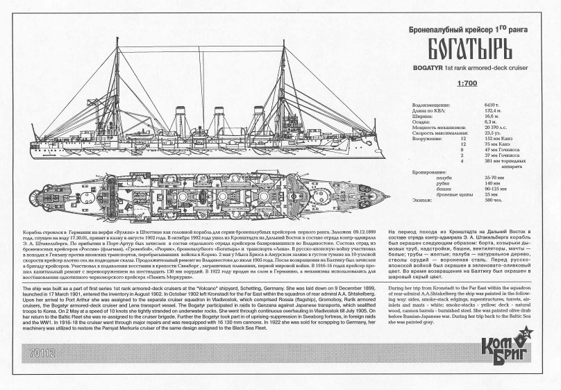 Крейсер 1 ранга богатырь