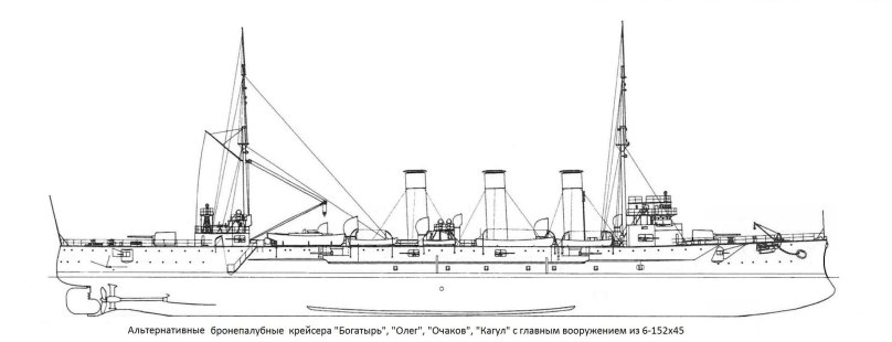 Броненосный крейсер «Варяг»