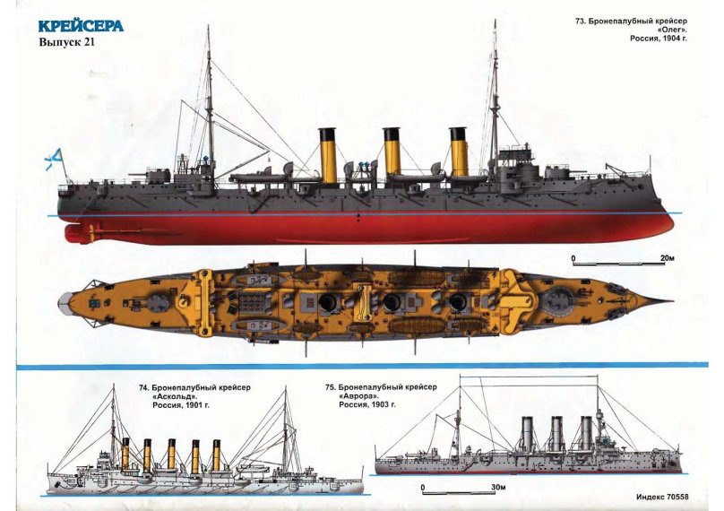 Крейсер Олег 1904 г