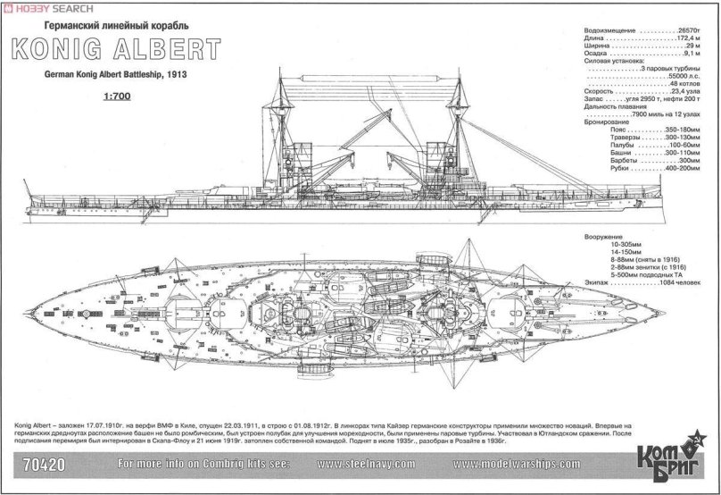 Линкор Кениг чертеж