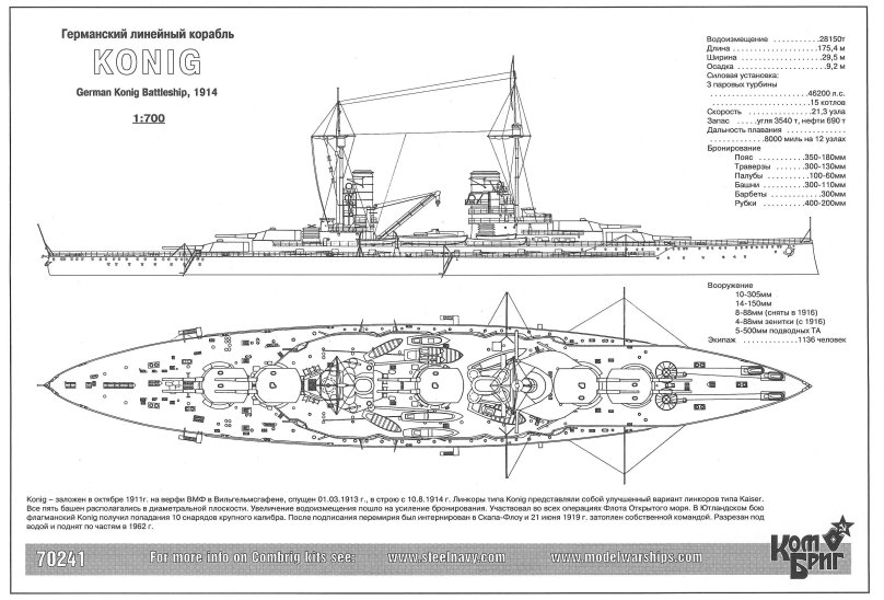 Линкор Кениг чертеж