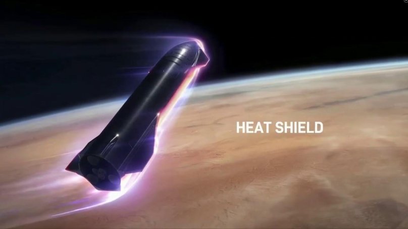 Starship космический корабль Илон Маск