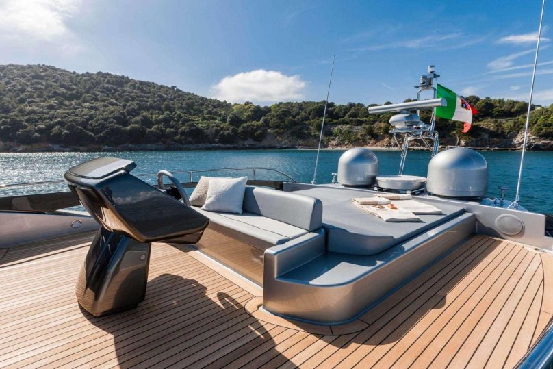 Яхта Рива Домино