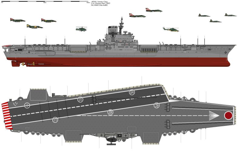 Японский авианосец Синано