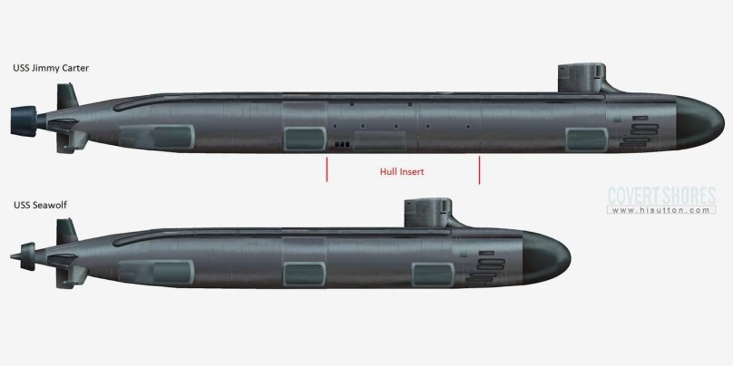 Подводная лодка Джимми Картер