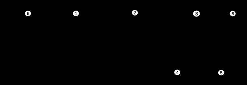 Подводная лодка Лос-Анджелес схема