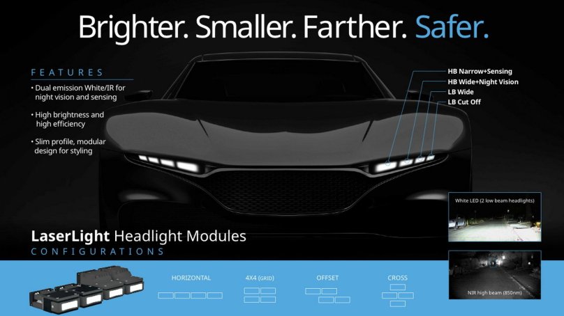 Инфракрасные фары для автомобиля