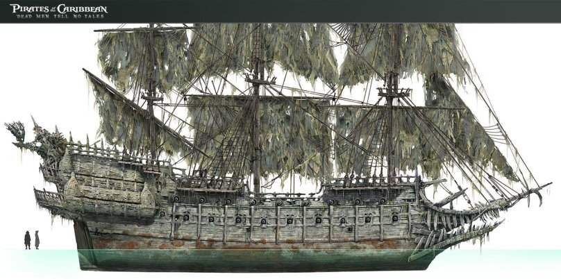 Летучий голландец корабль пираты Карибского