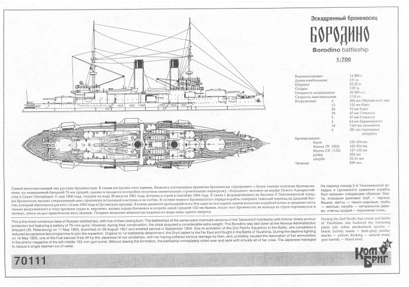 Чертеж броненосца князь Суворов
