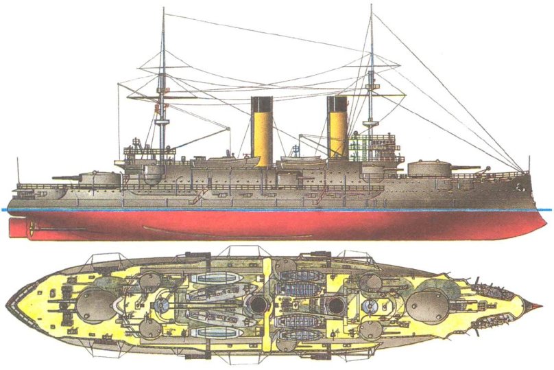Броненосец князь Суворов