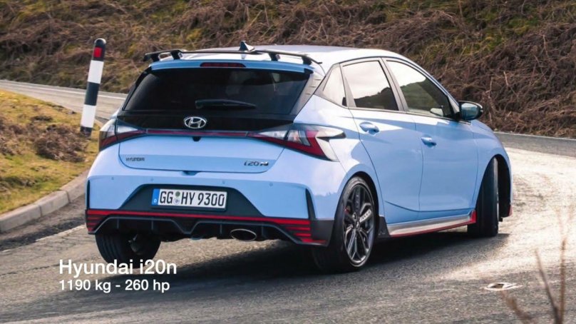Hyundai i20 2023