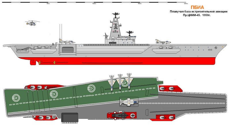 Атомный авианосец орёл проекта 1160
