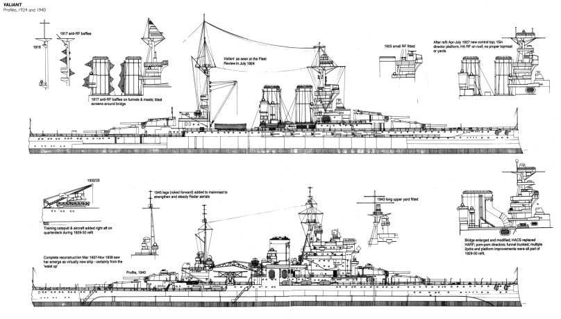 Линкор Новороссийск чертежи