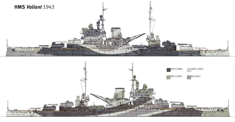 Линкор Вэлиант