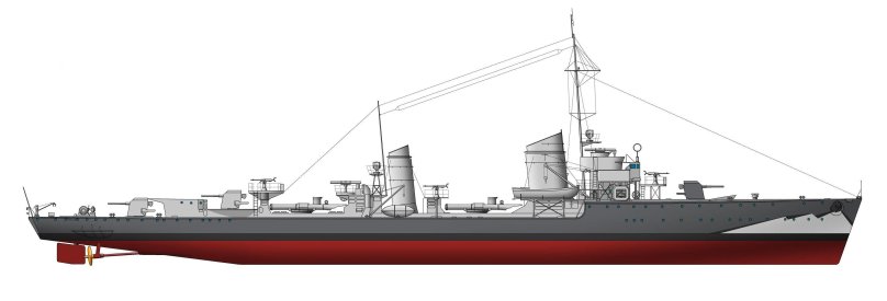 Миноносцы типа 1924