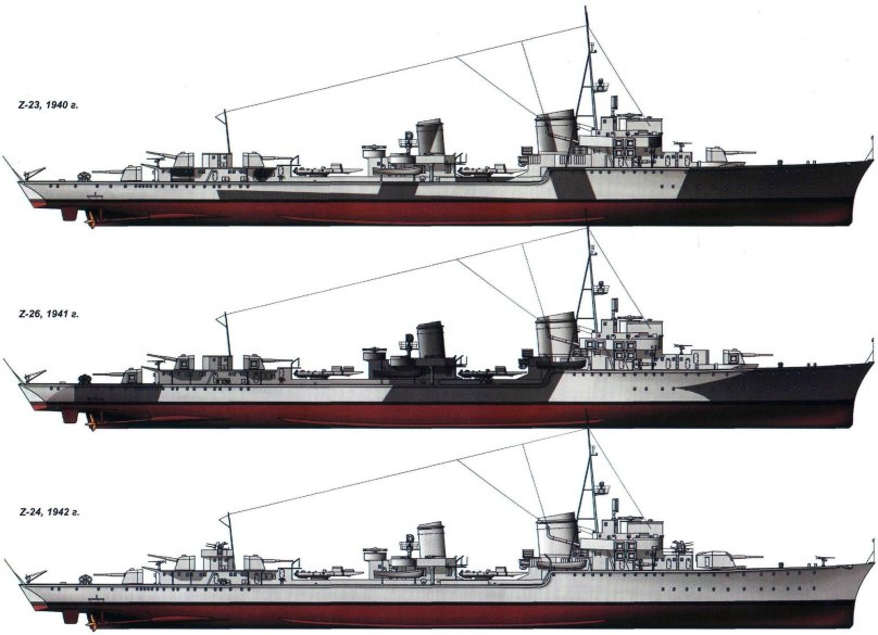 Эскадренные миноносцы типа 1936